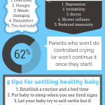 Baby sleep infographic